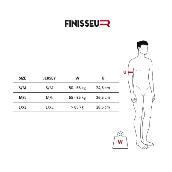 Manicotti Finisseur Merino Nero - immagine 2